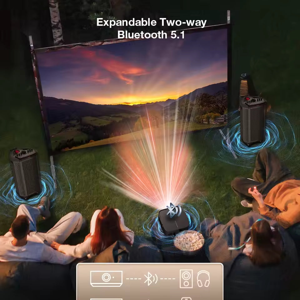 AirVision 4K Unlimited
