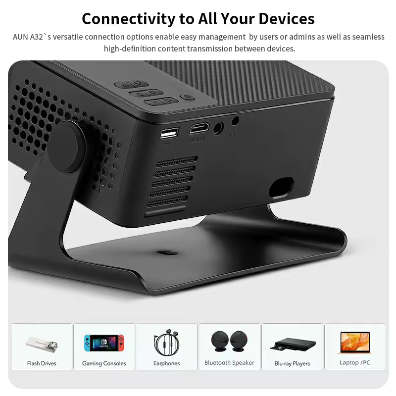 Wireless 4K Projection Device