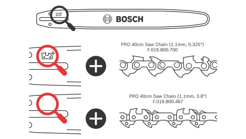 Chainsaw - GKE 18V-40 Professional